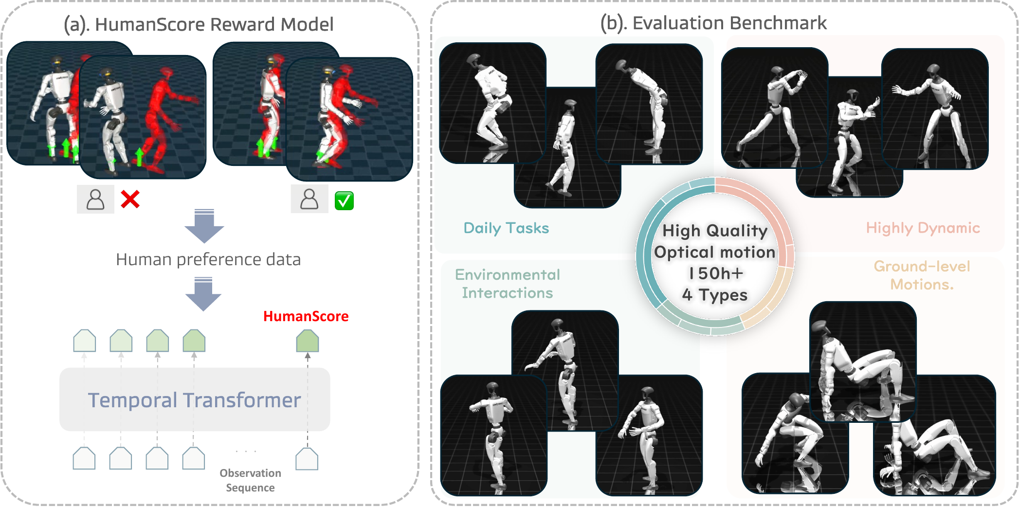 HumanTracker teaser